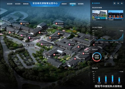 安吉綠城桃花源 中式合院的現(xiàn)代演繹與服務(wù)平臺(tái)探析